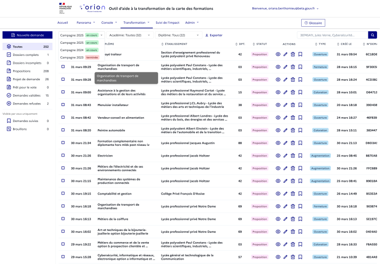 Menu « Gestion des demandes » de la section « Transformation »