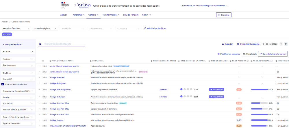 Console établissement