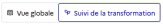 Changer de vue