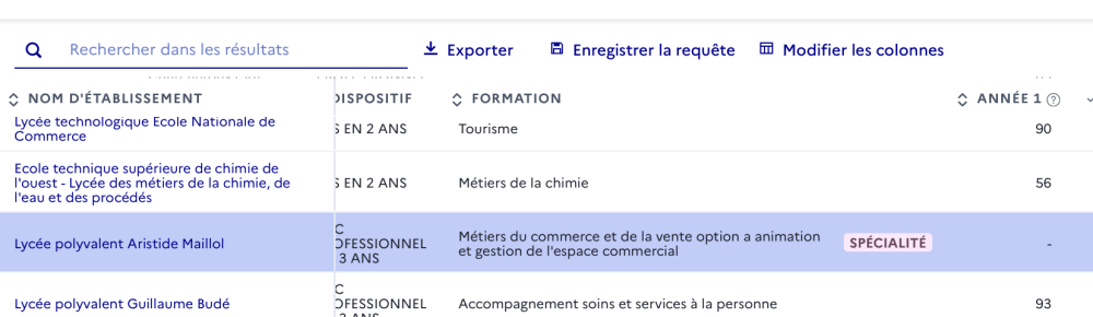 Spécialité / Option