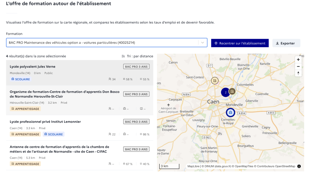 Offre de formation sur le panorama établissement