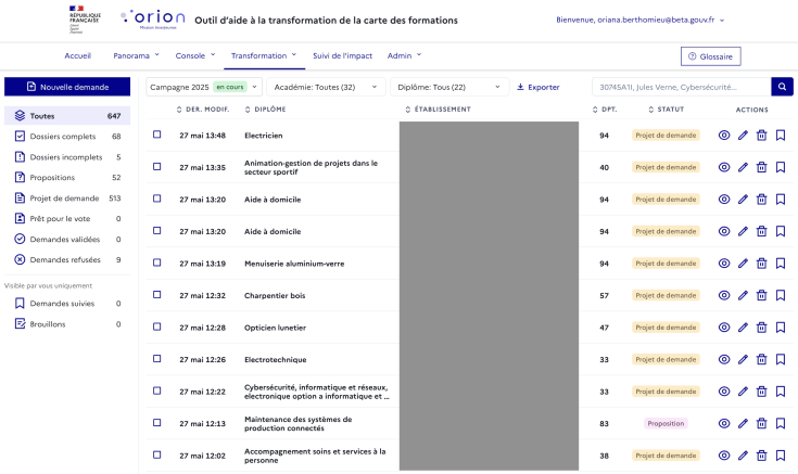 Vue par défaut de la gestion des demandes