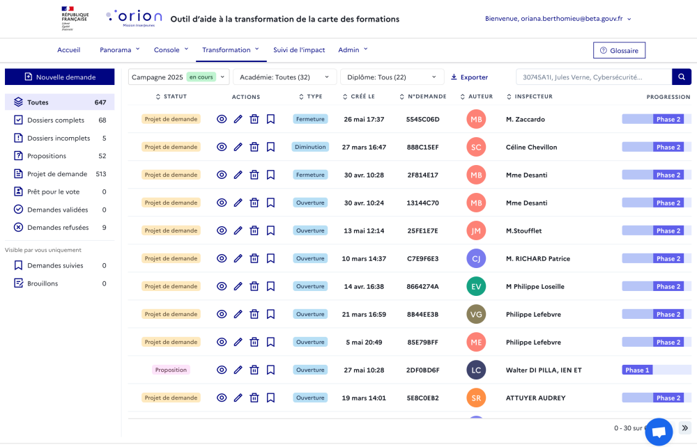 Défilement horizontal de la gestion des demandes