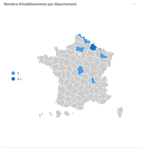 Nombre d'établissements par département