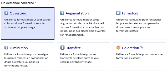 Type de transformation